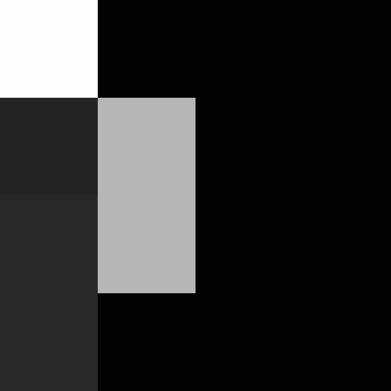 zervation's skin