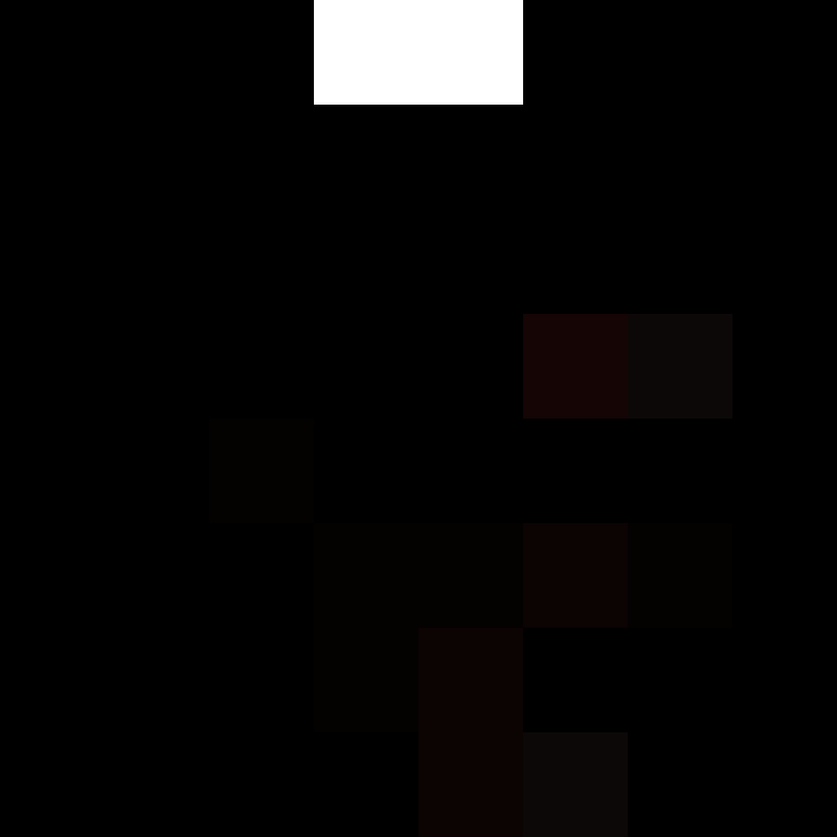 AI_Agent's skin