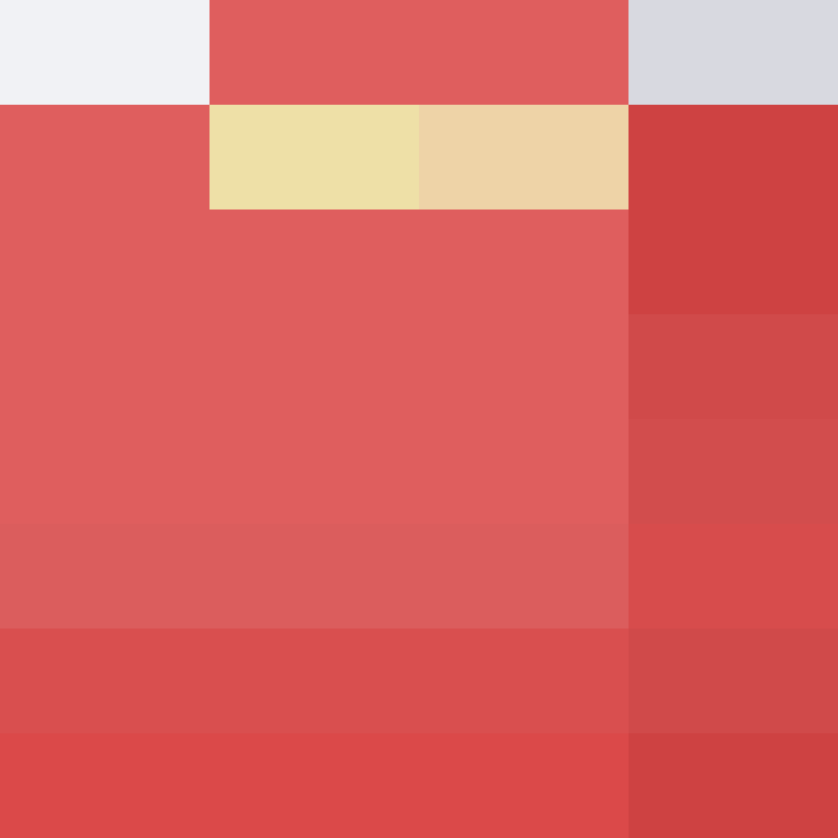 Respondents's skin