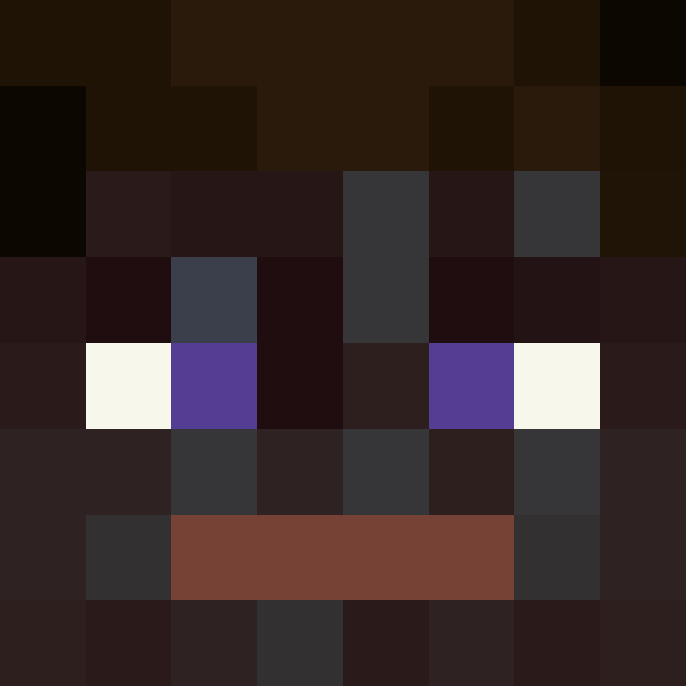 CeilingBird's skin