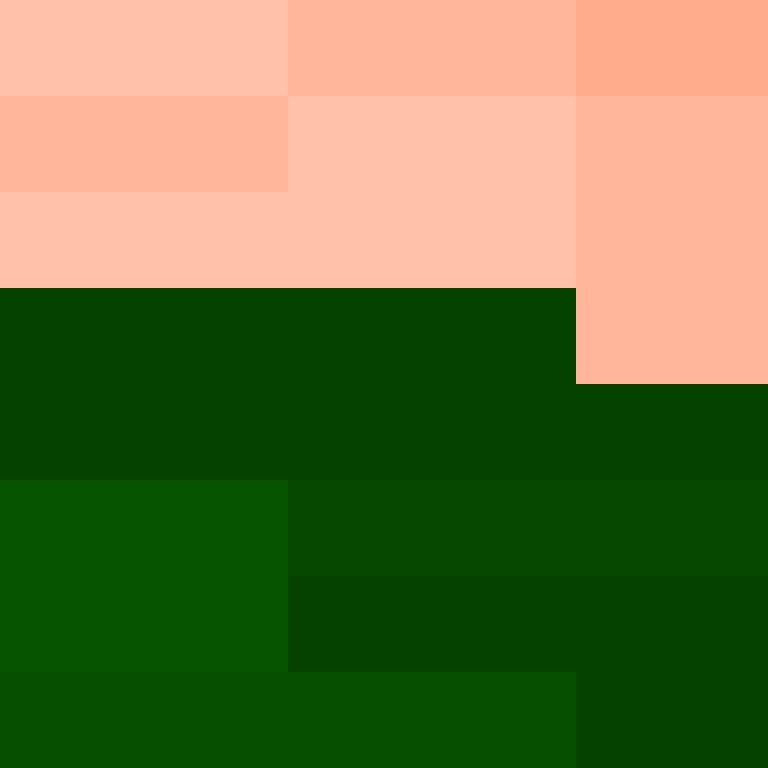 aXe18's skin
