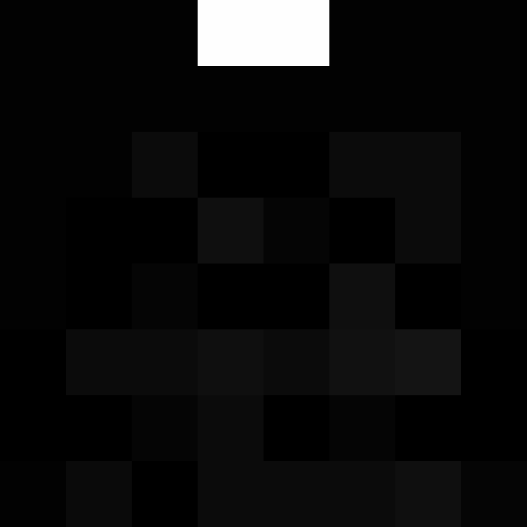 KEITH_0302's skin