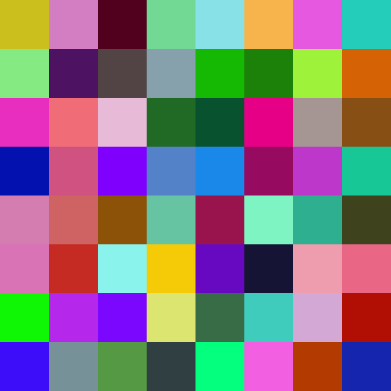 BradBot_2's skin