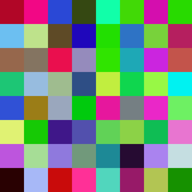 bigibos321's skin