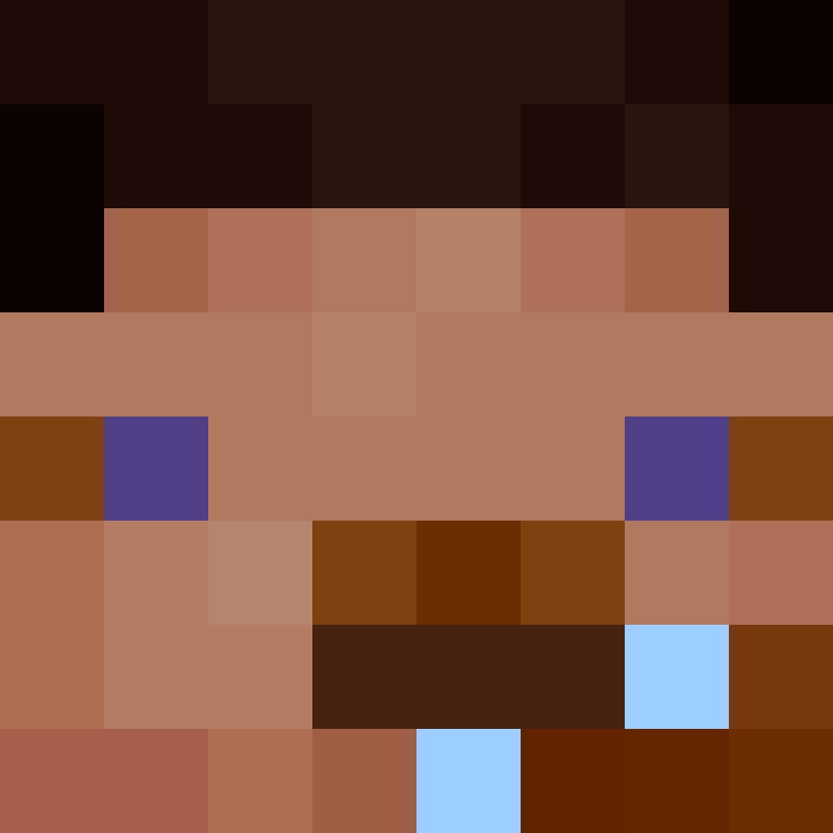 Fernand0al0ns0's skin