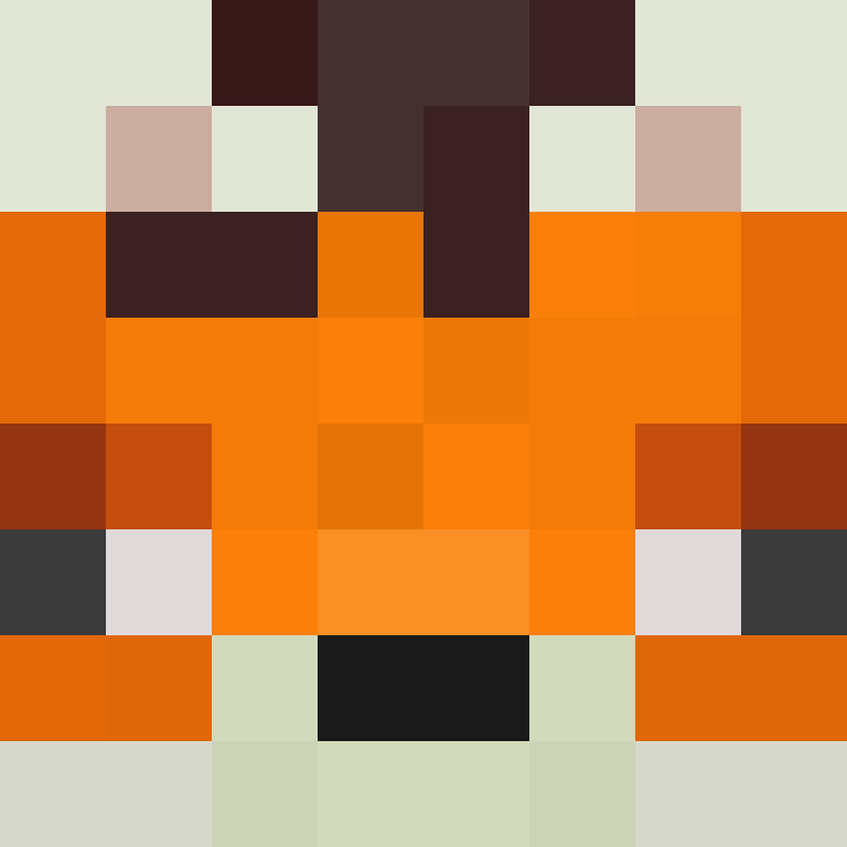 bigibos321's skin
