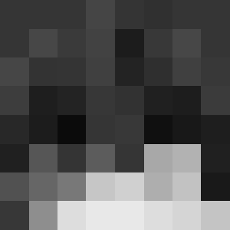ShakaYami's skin
