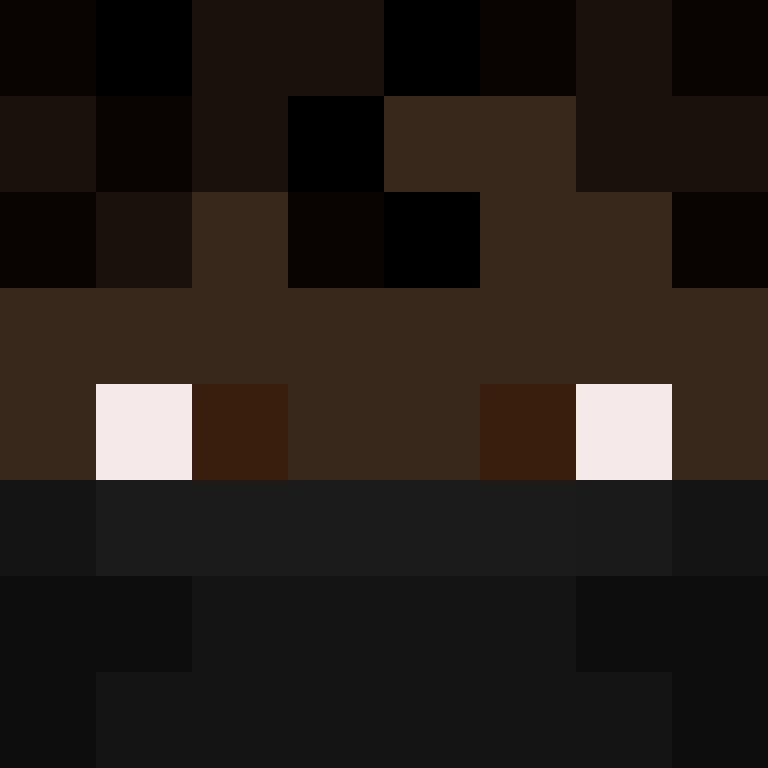 bigibos321's skin