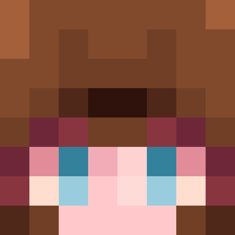 Choppyrex5637's skin