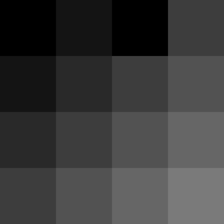 CrypticLoser13's skin