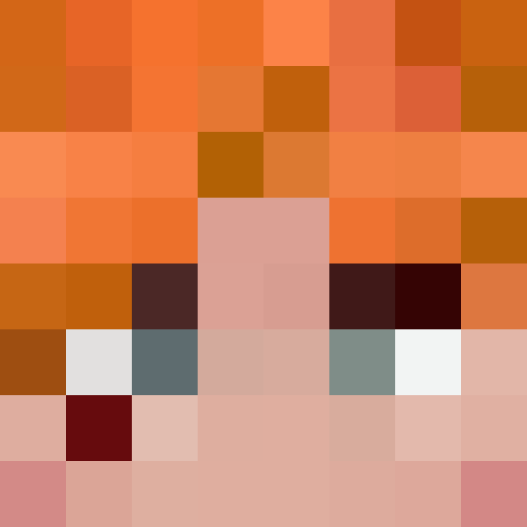 Respondents's skin