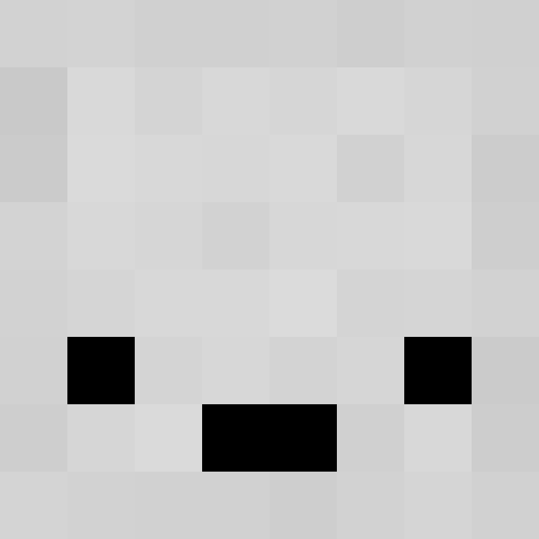 Mish_Dax's skin