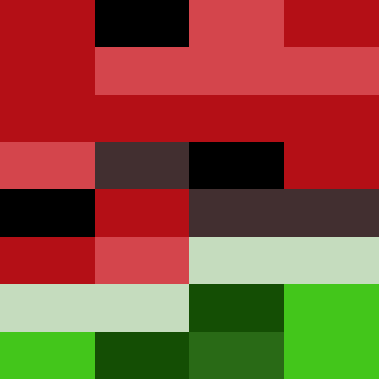 bigibos321's skin