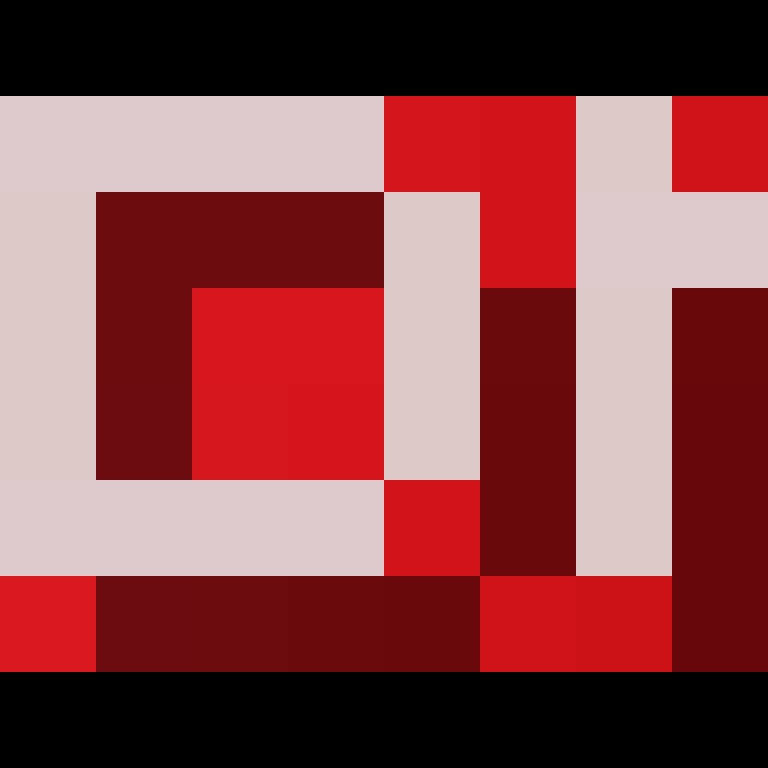 phpfpm's skin