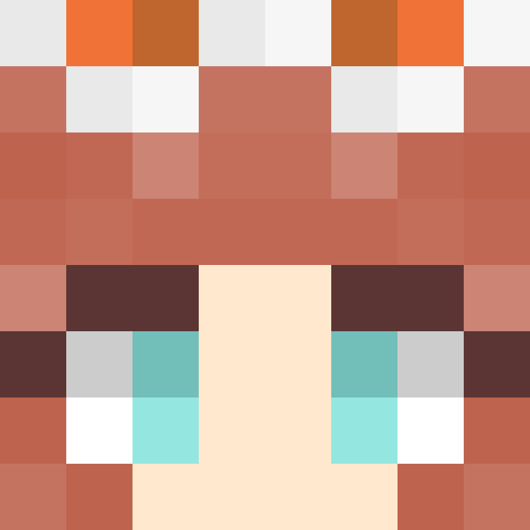 bigibas123's skin