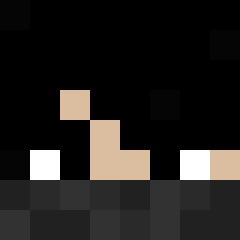 bigibos321's skin