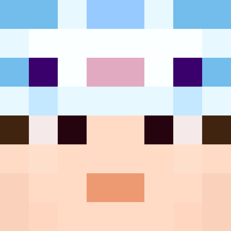 Kaboyio's skin