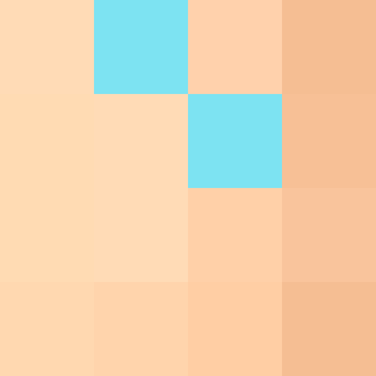 phpfpm's skin