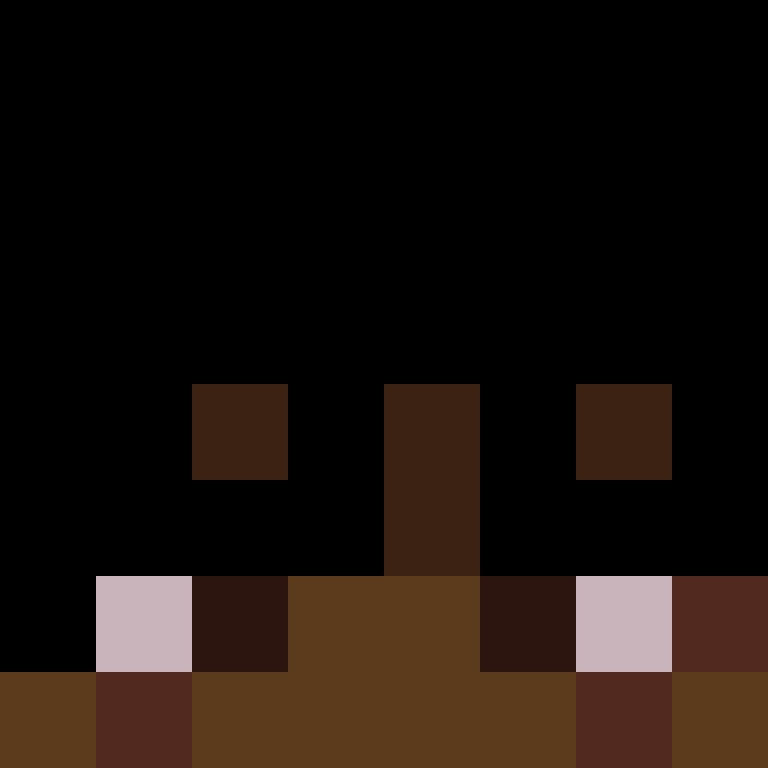bigibos321's skin