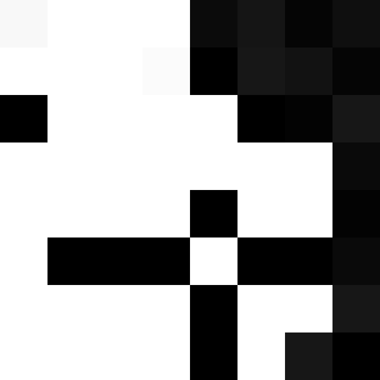 badeendjeh's skin