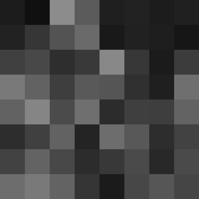 bigibos321's skin