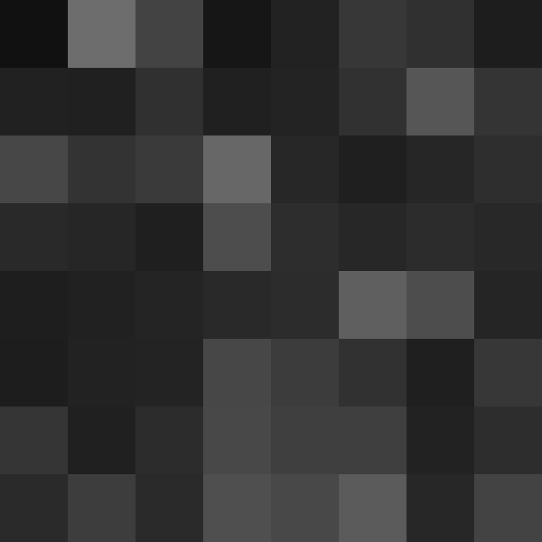 acin5's skin