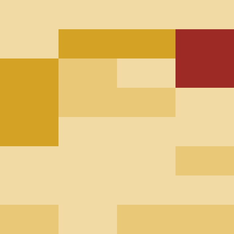 Shar_d's skin