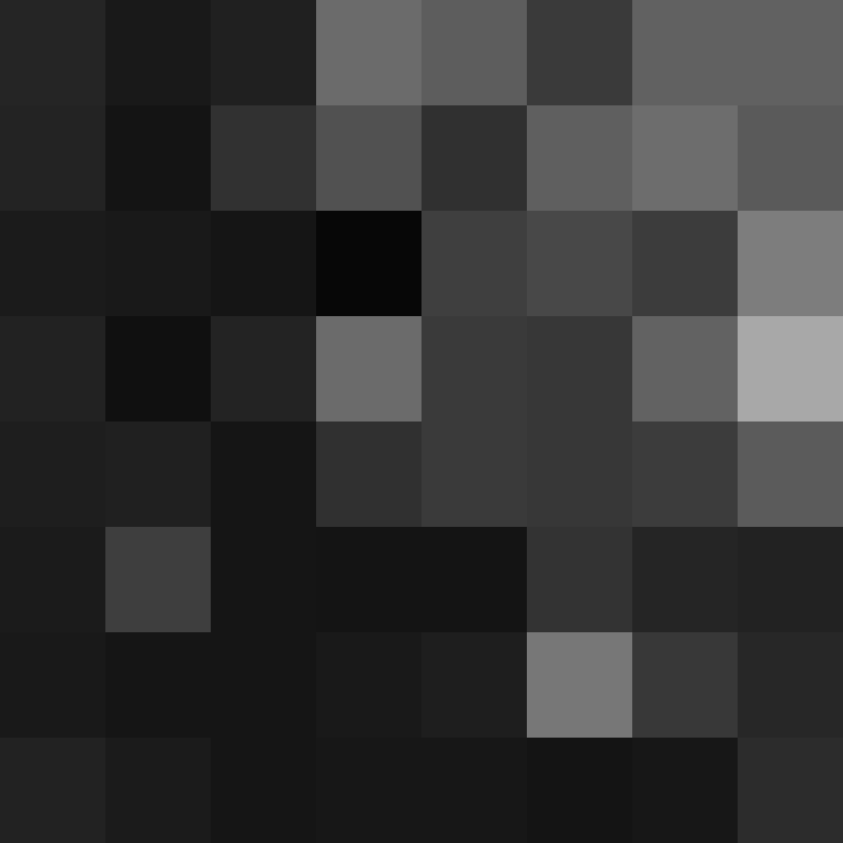 Lugattu's skin