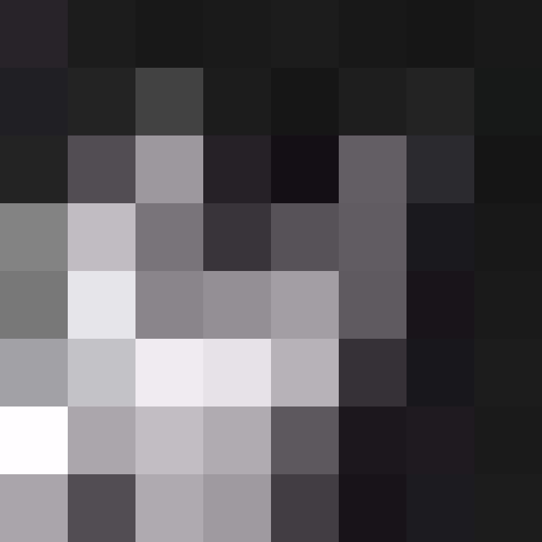 EgorKalachev's skin