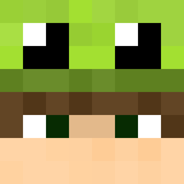 bigibos321's skin