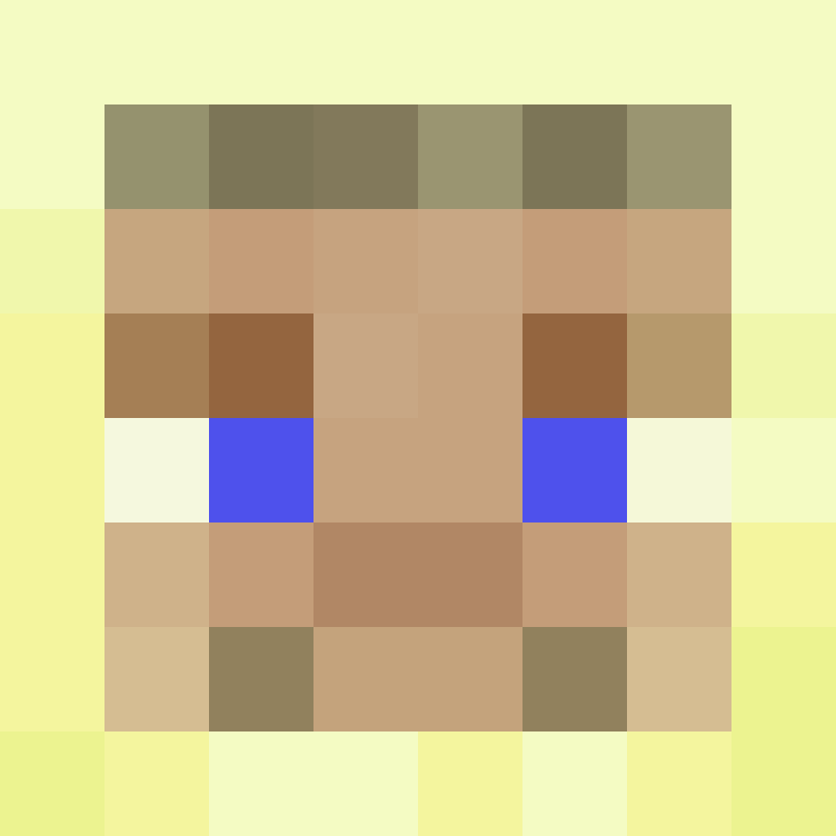 bigibas123's skin