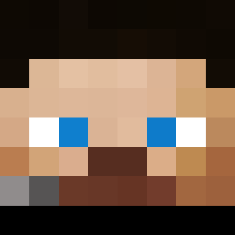 ClowderTech's skin