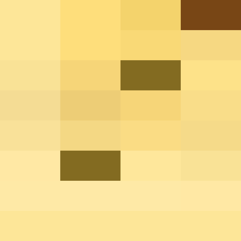 AutoSkin's skin