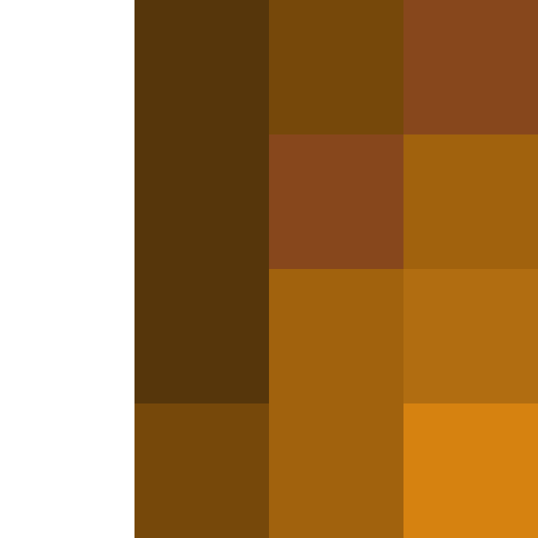 bigibas123's skin