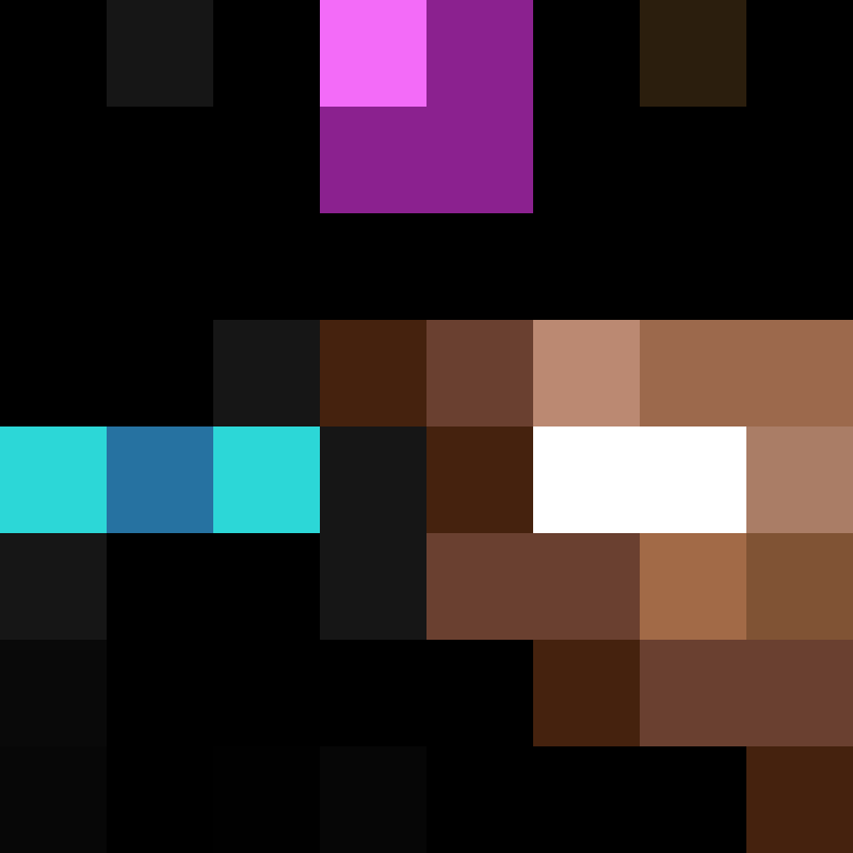 Lugattu's skin