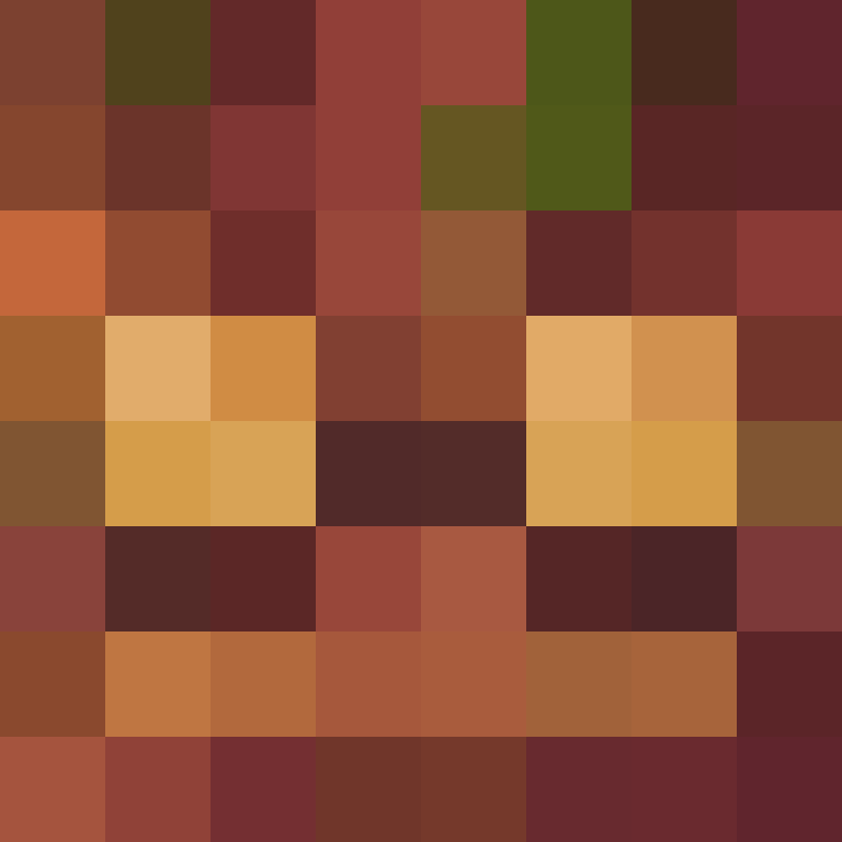 bigibas123's skin