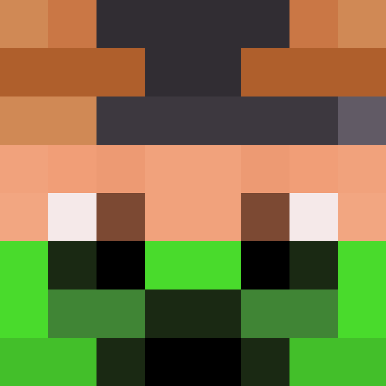 Itsme_to's skin