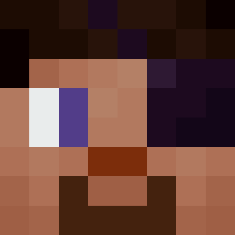 bigibos321's skin
