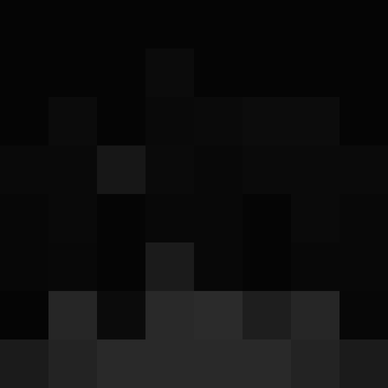 Abitful's skin