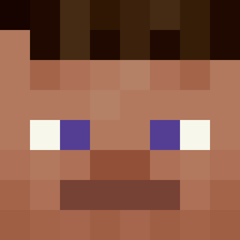 bigibas123's skin
