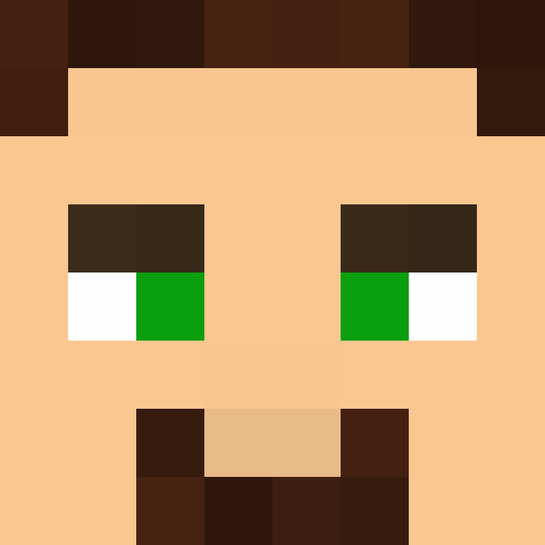 bigibos321's skin