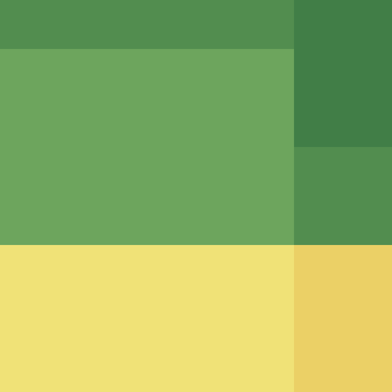 Dequari's skin