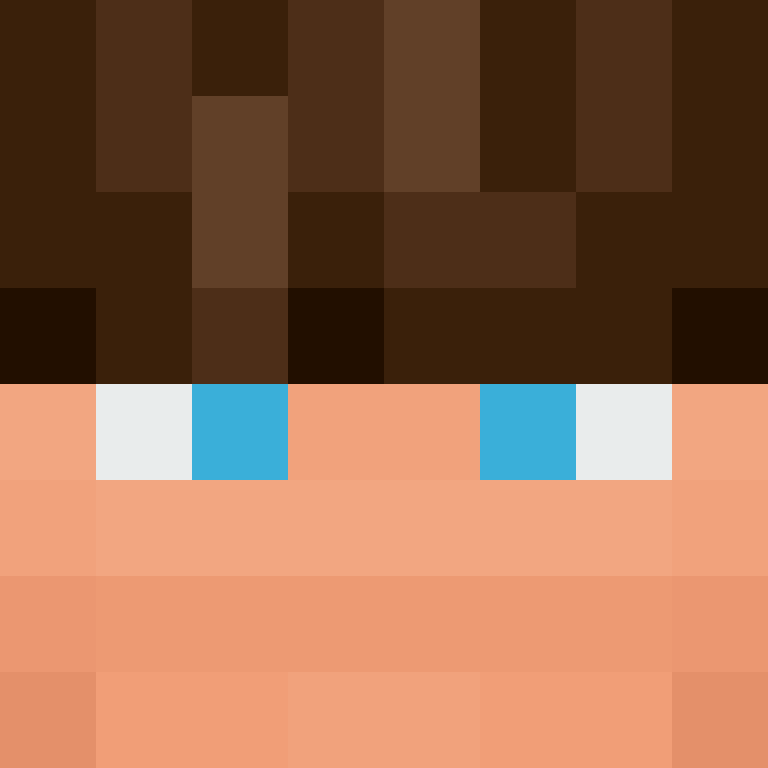 bigibos321's skin