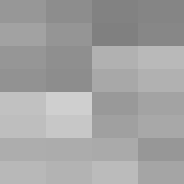 RedAISkye's skin