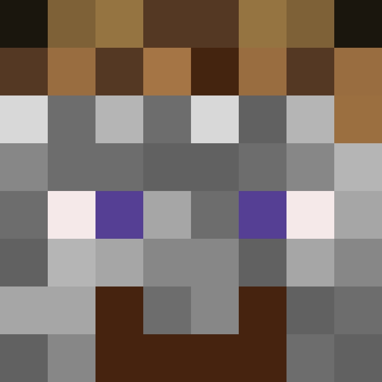 Notro_Client's skin