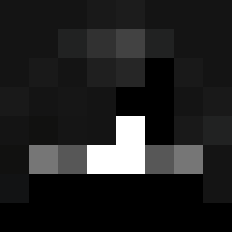 phpfpm's skin