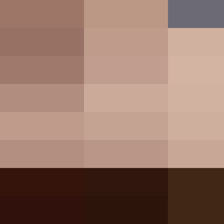 Respondents's skin