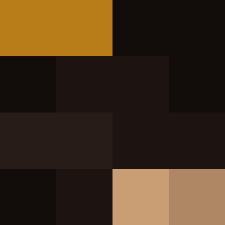 phpfpm's skin