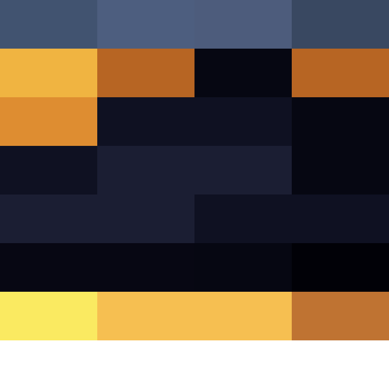bigibos321's skin