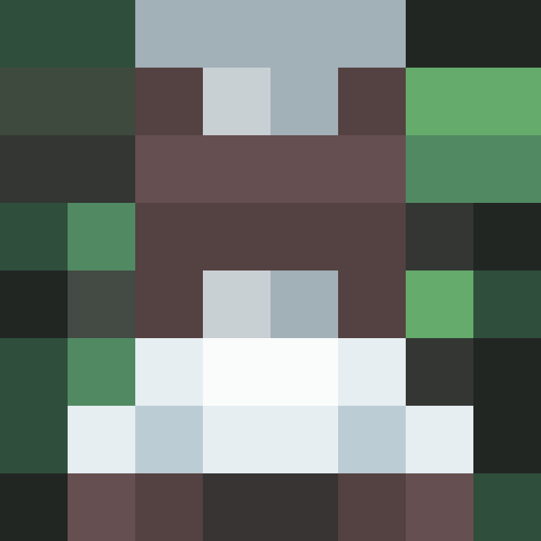 Th3m1s's skin